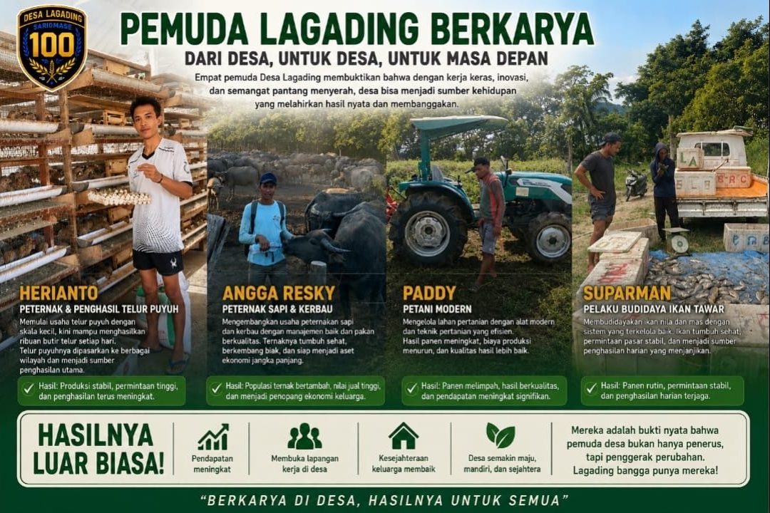 Dari Kandang hingga Kolam, Kisah 4 Pemuda Membangun Ekonomi Desa